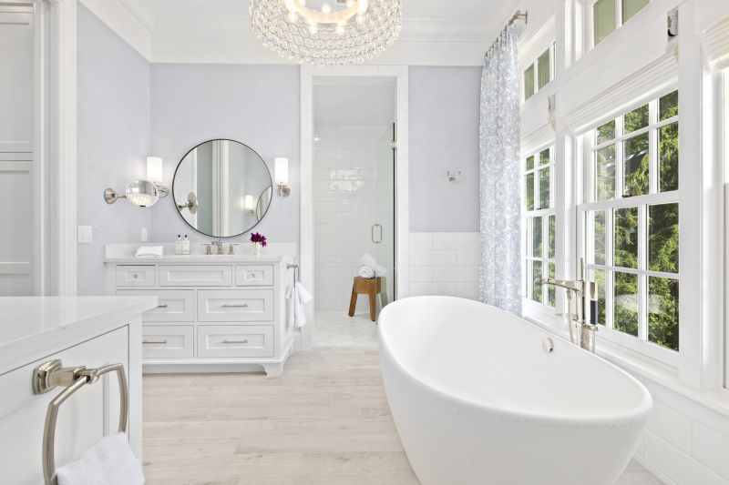 Increase Your Bathroom Remodeling Business with an AI Driven, Targeted Website